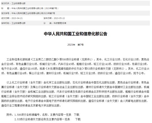 喜讯丨实现“零”的突破 旋乐吧spin8环保参与制定的首个行业标准成功获批发布！